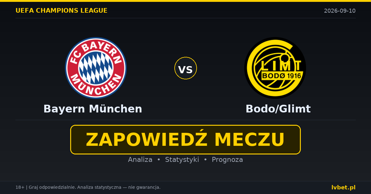 Bayern München – Bodo/Glimt: typy, kursy, zapowiedź (10.09.2026)