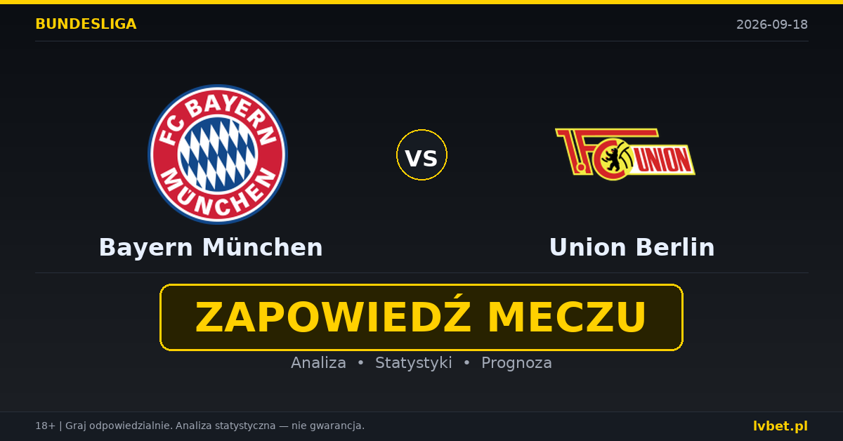 Bayern München – Union Berlin: typy, kursy, zapowiedź (18.09.2026) Bayern München – Union Berlin: typy, kursy, zapowiedź (18.09.2026)