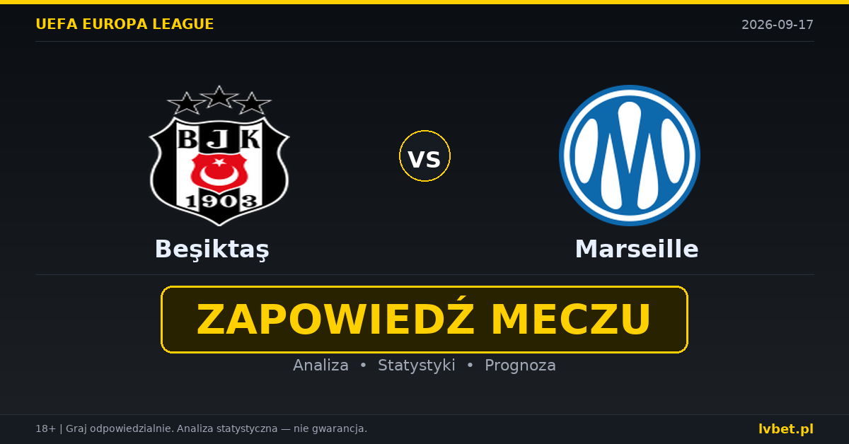 Beşiktaş – Marseille: typy, kursy, zapowiedź (17.09.2026) Beşiktaş – Marseille: typy, kursy, zapowiedź (17.09.2026)