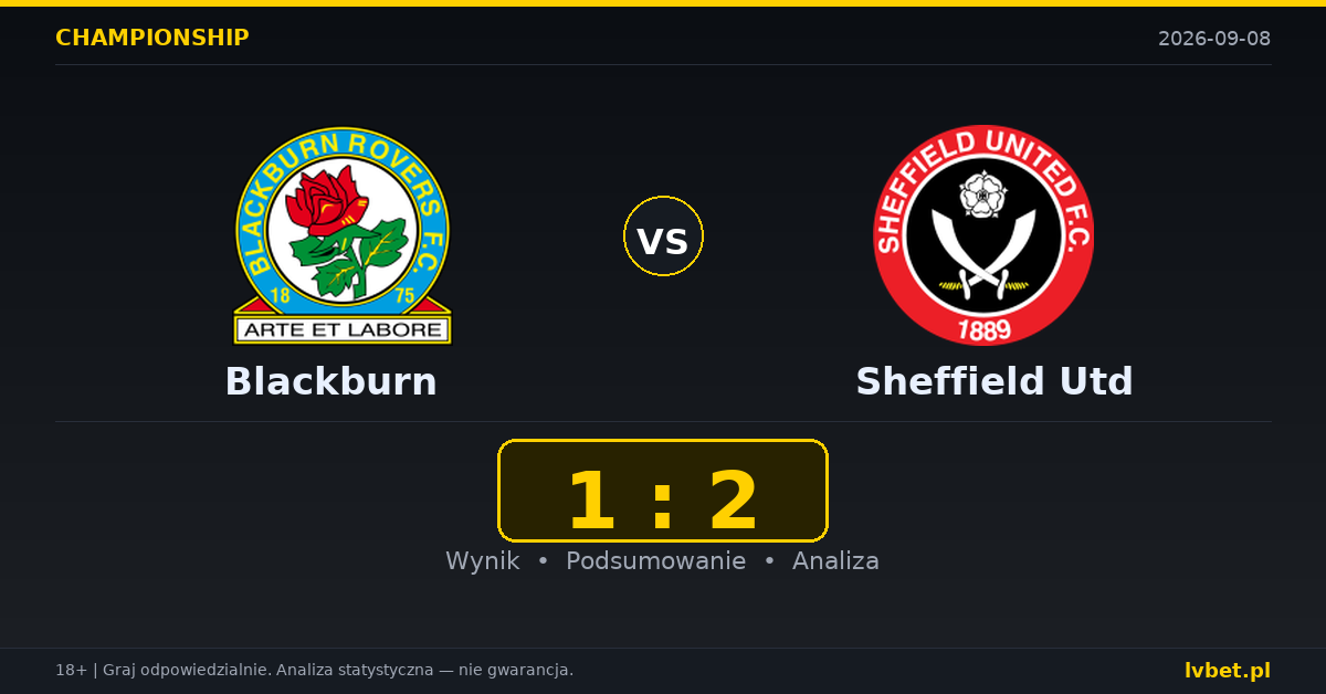 Blackburn – Sheffield Utd: typy, kursy, zapowiedź (08.09.2026)