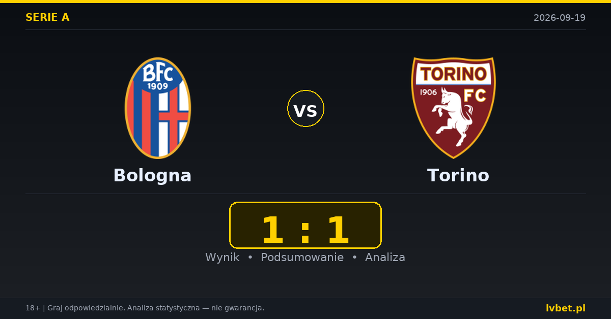 Bologna – Torino: typy, kursy, zapowiedź (19.09.2026)