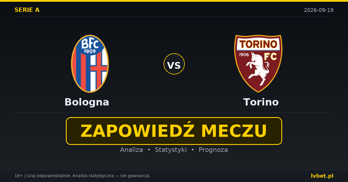 Bologna – Torino: typy, kursy, zapowiedź (19.09.2026)