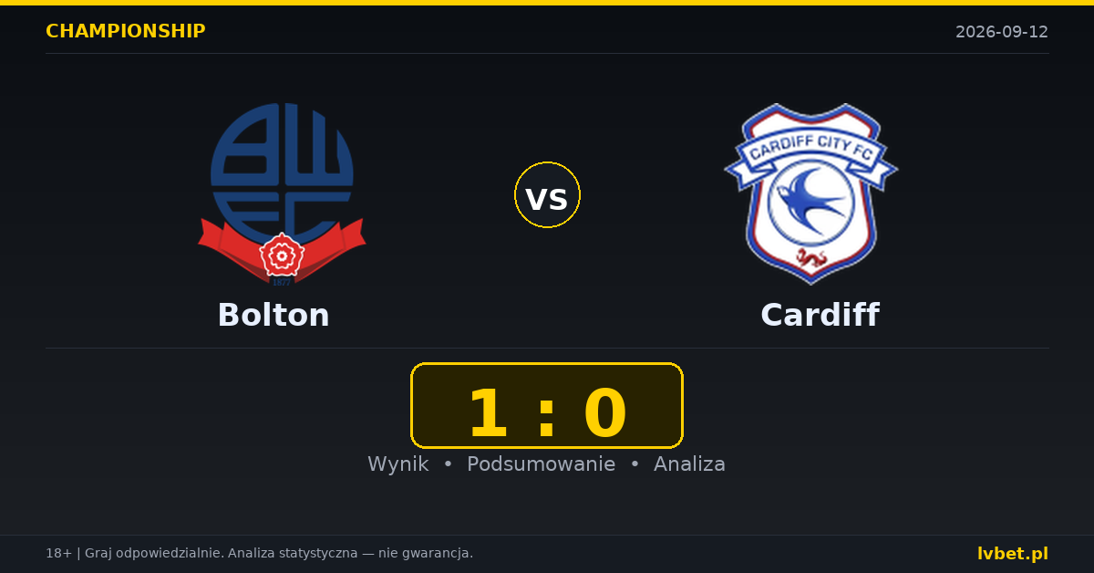 Bolton – Cardiff: typy, kursy, zapowiedź (12.09.2026)