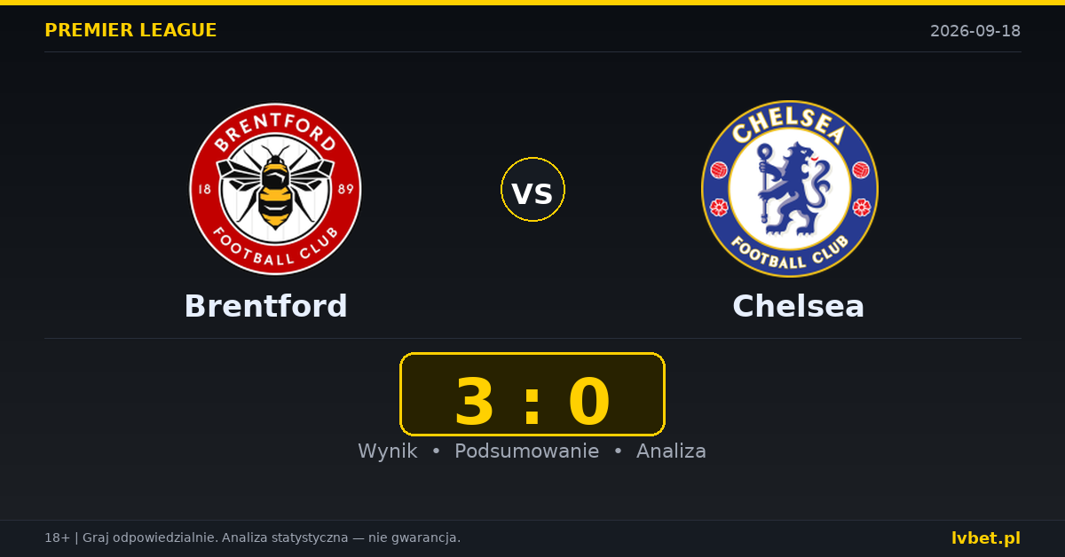 Brentford – Chelsea: typy, kursy, zapowiedź (18.09.2026)