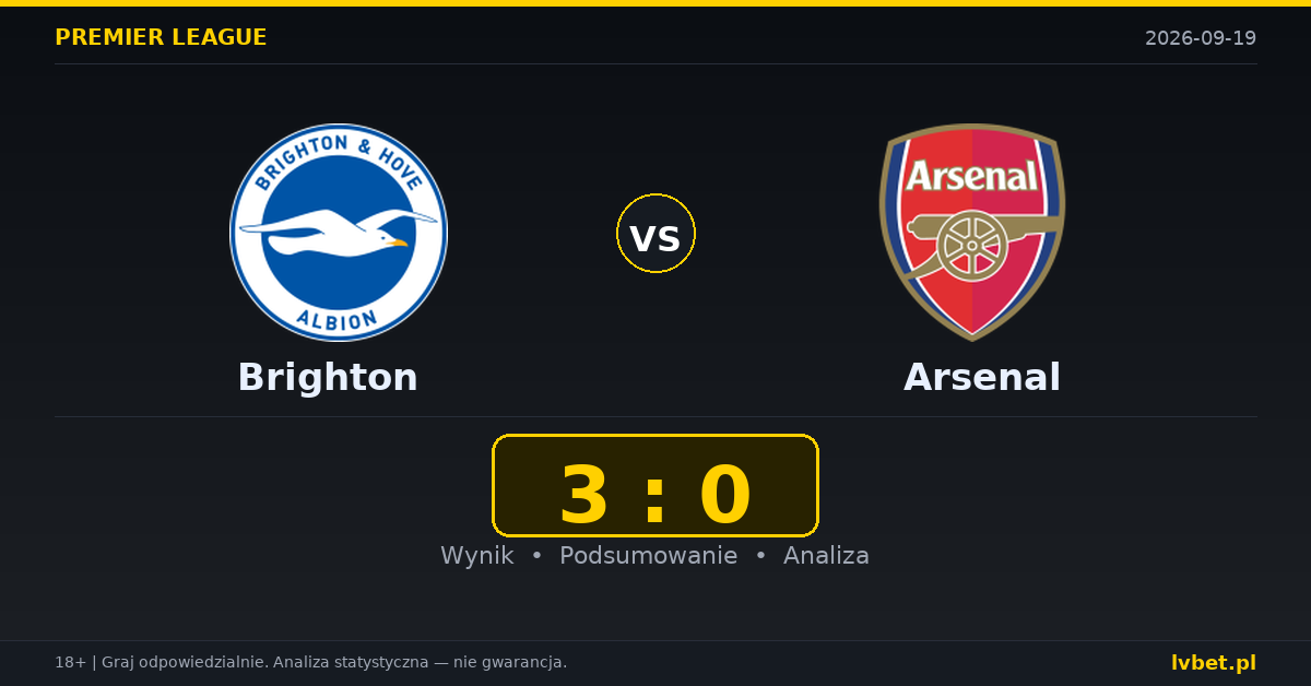 Brighton – Arsenal: typy, kursy, zapowiedź (19.09.2026)
