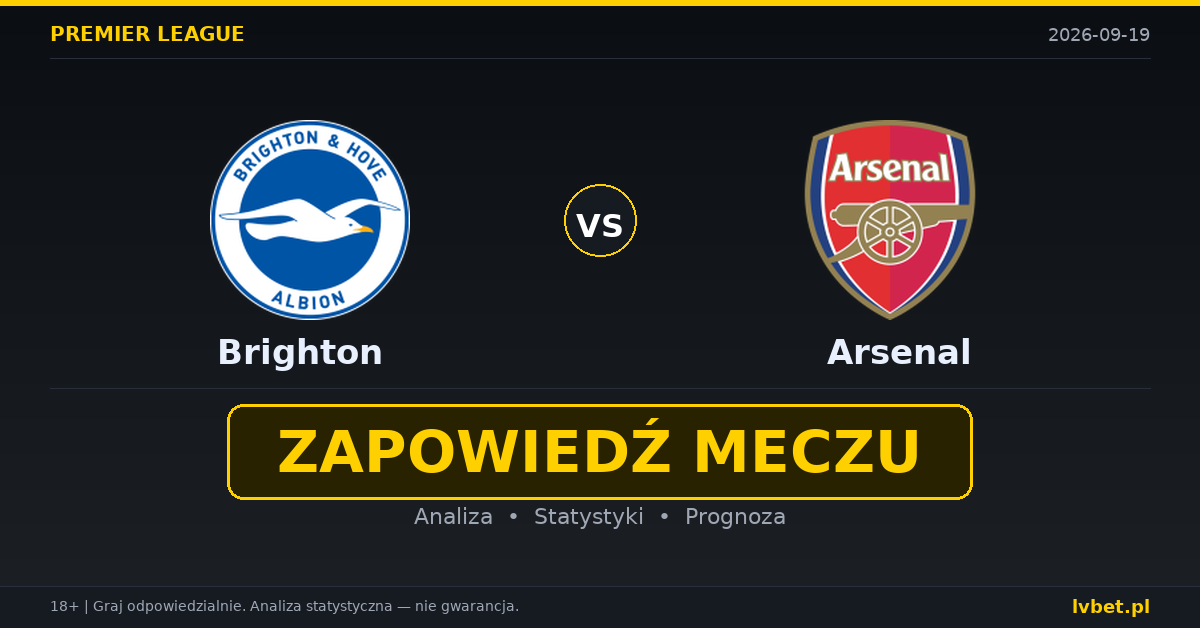 Brighton – Arsenal: typy, kursy, zapowiedź (19.09.2026) Brighton – Arsenal: typy, kursy, zapowiedź (19.09.2026)