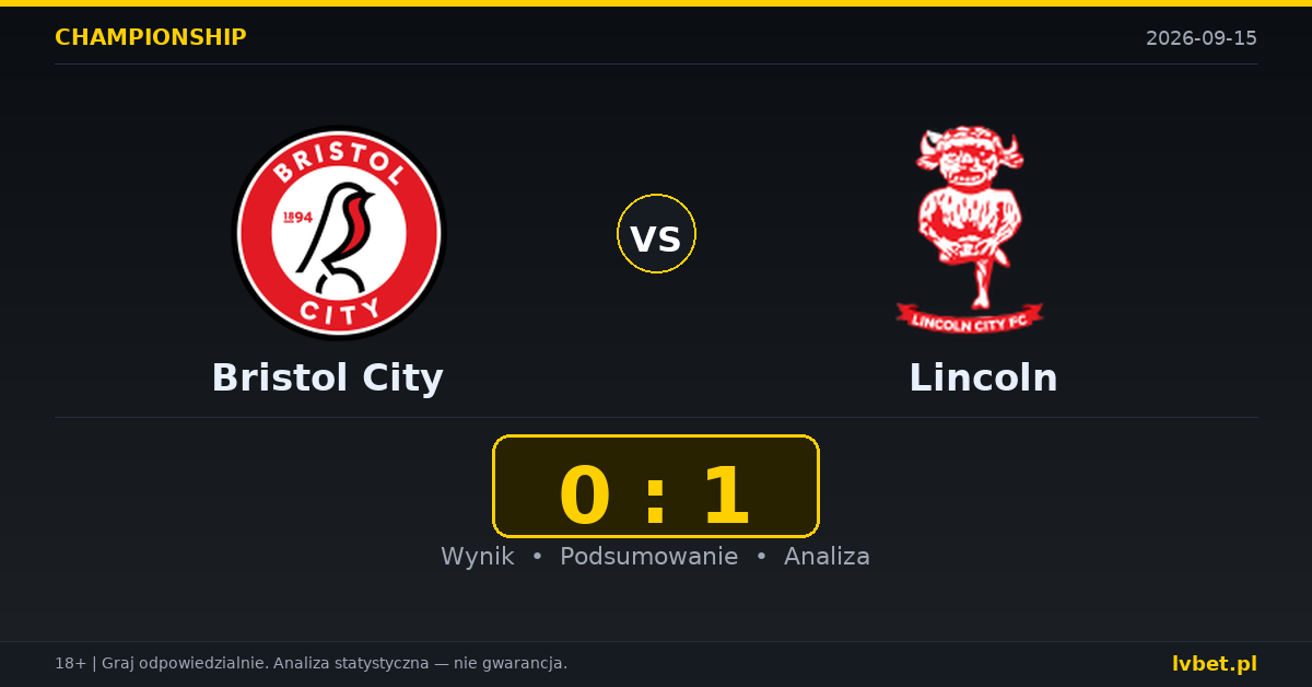 Bristol City – Lincoln: typy, kursy, zapowiedź (15.09.2026)