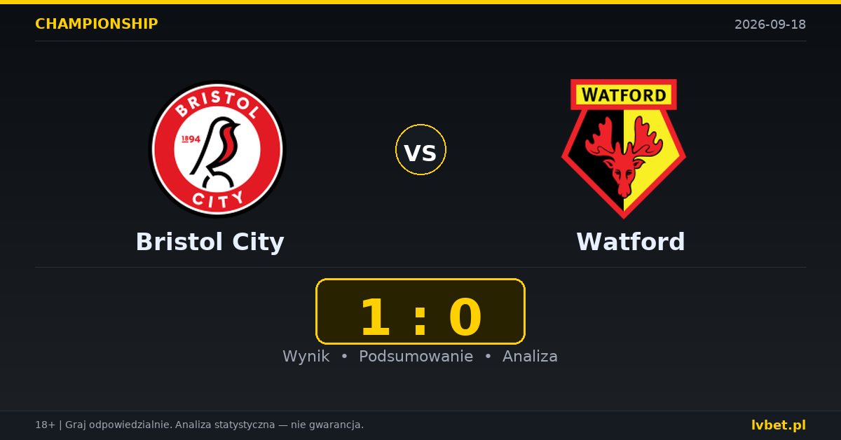 Bristol City – Watford: typy, kursy, zapowiedź (18.09.2026)