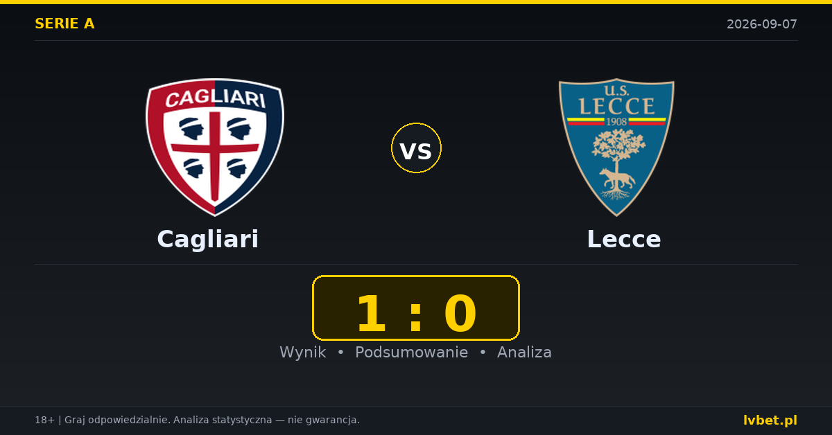 Cagliari – Lecce: typy, kursy, zapowiedź (07.09.2026)