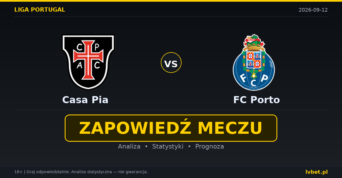 Casa Pia – FC Porto: typy, kursy, zapowiedź (12.09.2026) Casa Pia – FC Porto: typy, kursy, zapowiedź (12.09.2026)