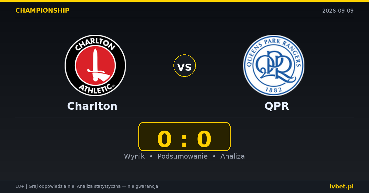 Charlton – QPR: typy, kursy, zapowiedź (09.09.2026)