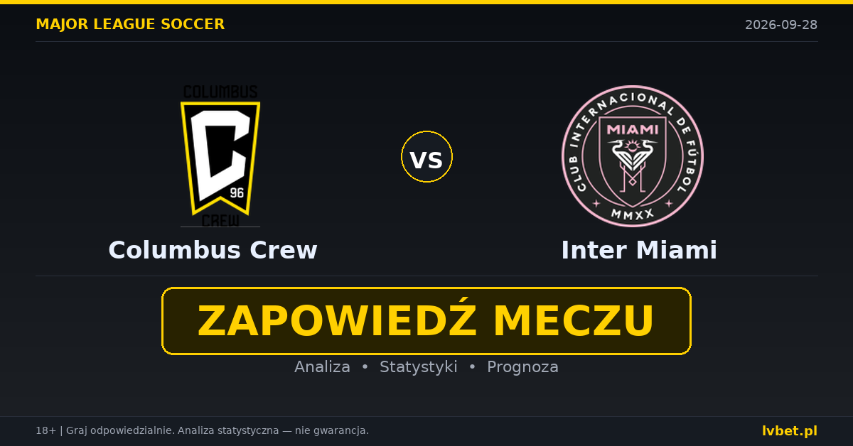 Columbus Crew – Inter Miami: typy, kursy, zapowiedź (28.09.2026) Columbus Crew – Inter Miami: typy, kursy, zapowiedź (28.09.2026)