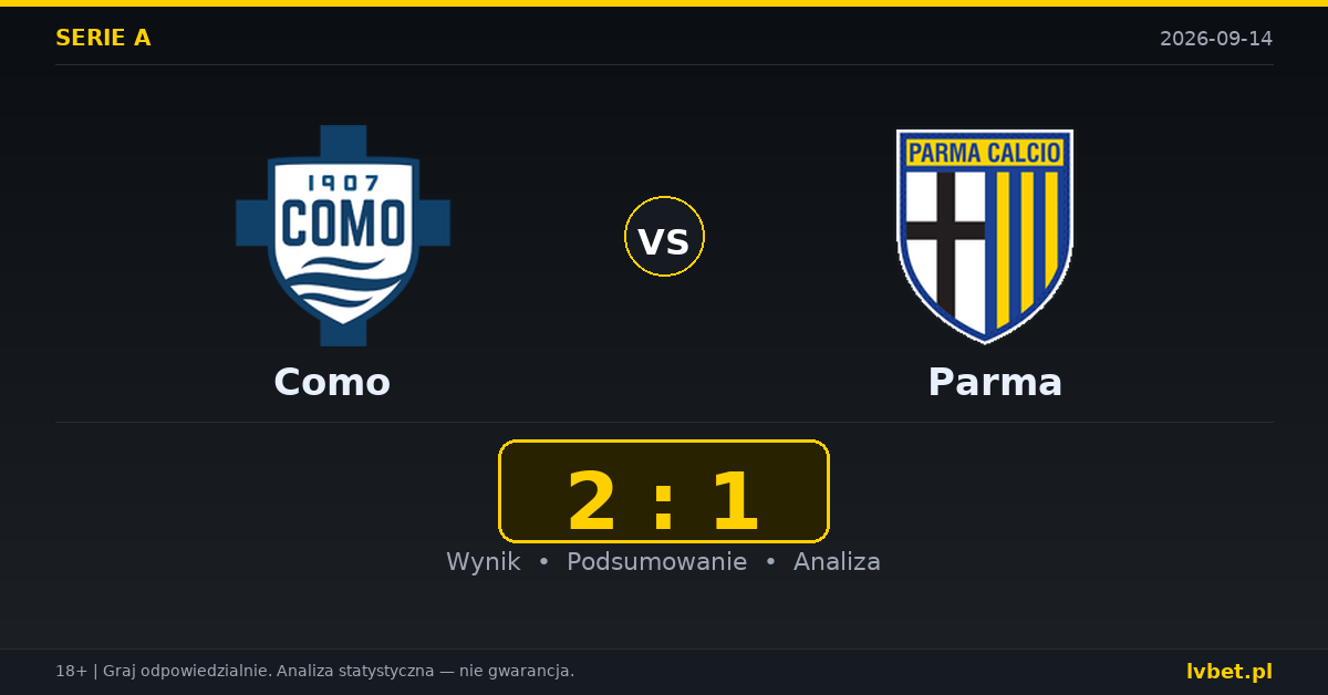 Como – Parma: typy, kursy, zapowiedź (14.09.2026)