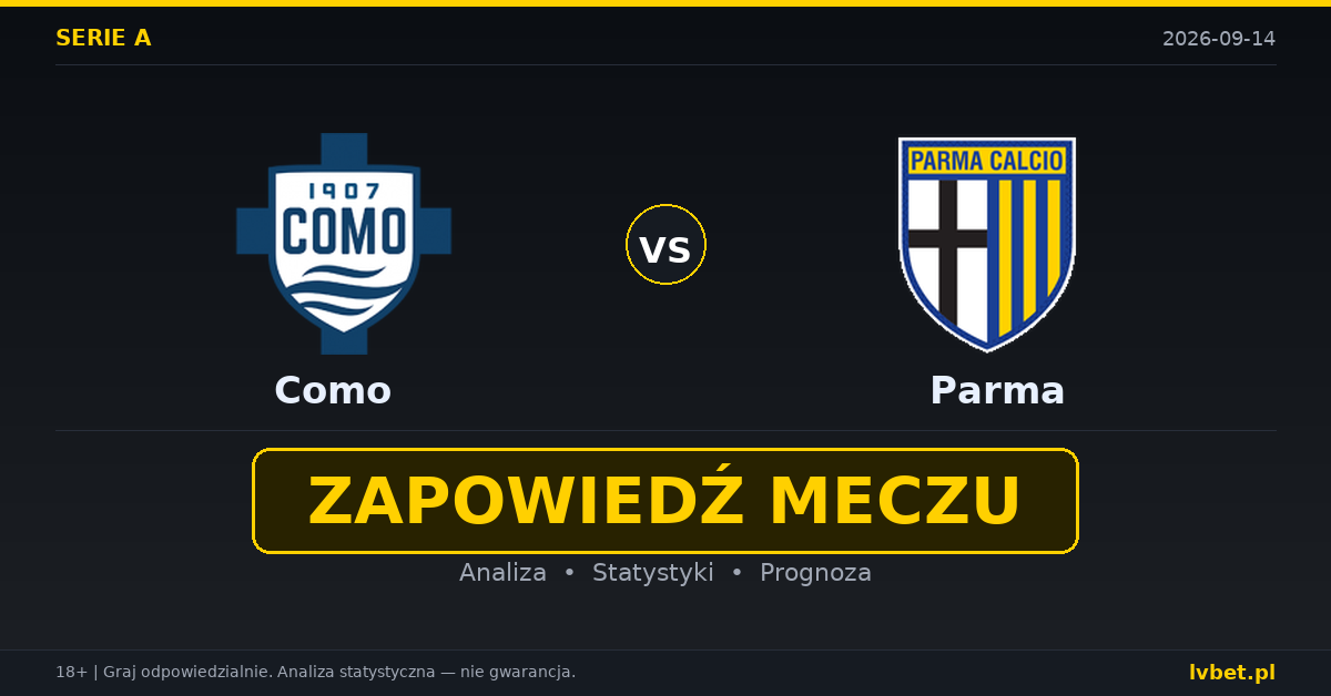 Como – Parma: typy, kursy, zapowiedź (14.09.2026) Como – Parma: typy, kursy, zapowiedź (14.09.2026)