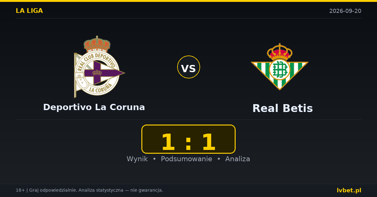 Deportivo La Coruna – Real Betis: typy, kursy, zapowiedź (20.09.2026) Deportivo La Coruna – Real Betis: typy, kursy, zapowiedź (20.09.2026)