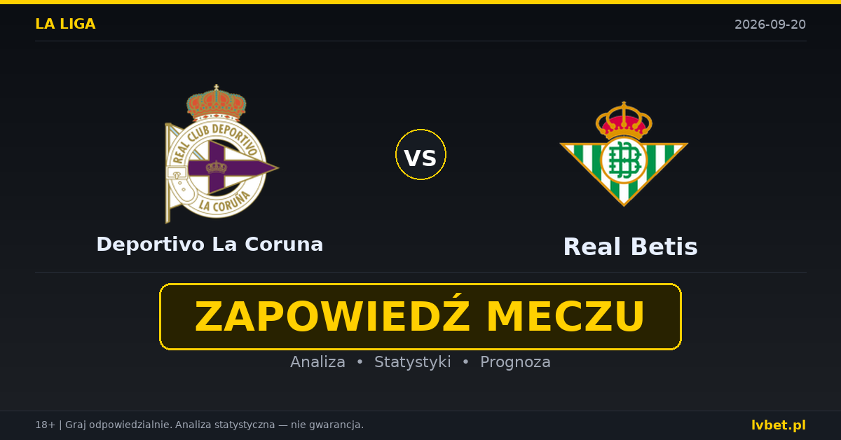 Deportivo La Coruna – Real Betis: typy, kursy, zapowiedź (20.09.2026) Deportivo La Coruna – Real Betis: typy, kursy, zapowiedź (20.09.2026)