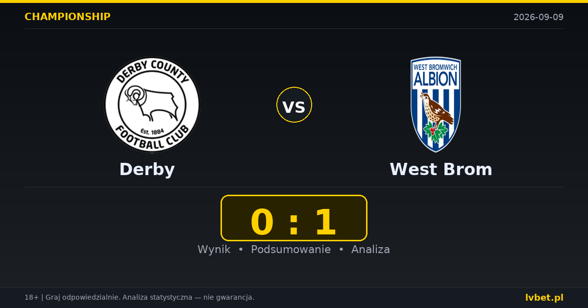 Derby – West Brom: typy, kursy, zapowiedź (09.09.2026)