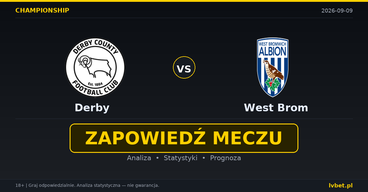 Derby – West Brom: typy, kursy, zapowiedź (09.09.2026)