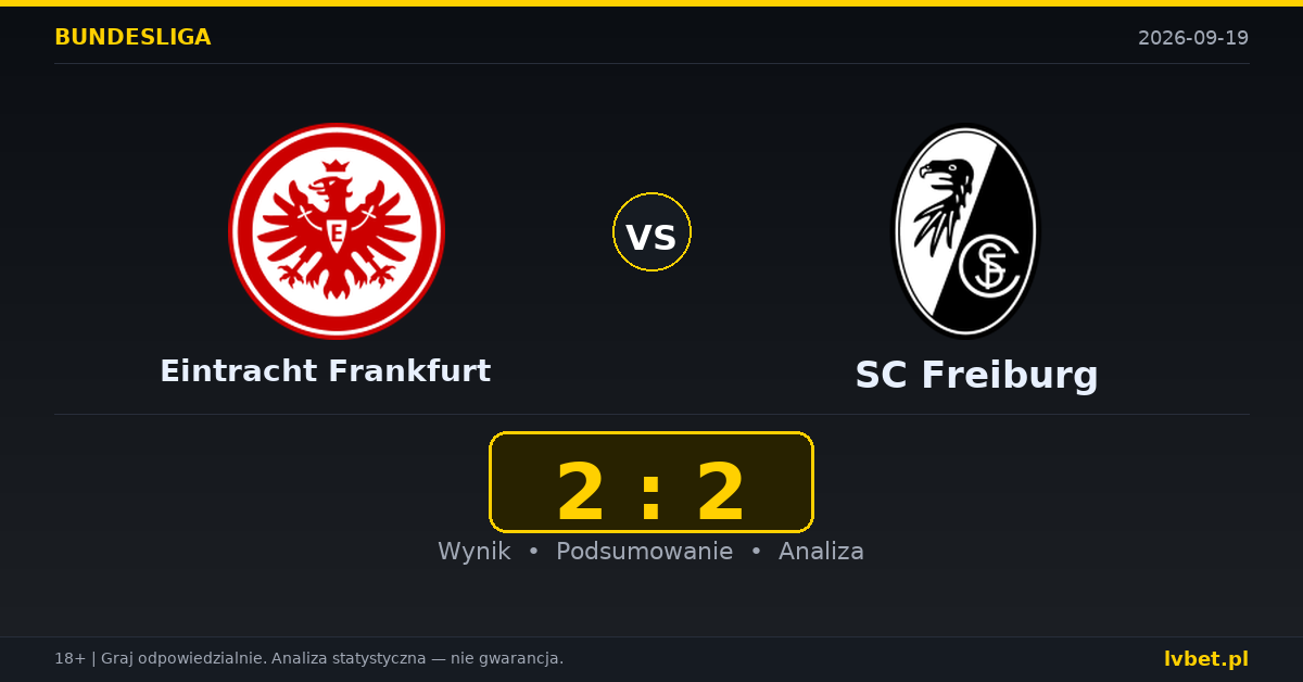 Eintracht Frankfurt – SC Freiburg: typy, kursy, zapowiedź (19.09.2026)