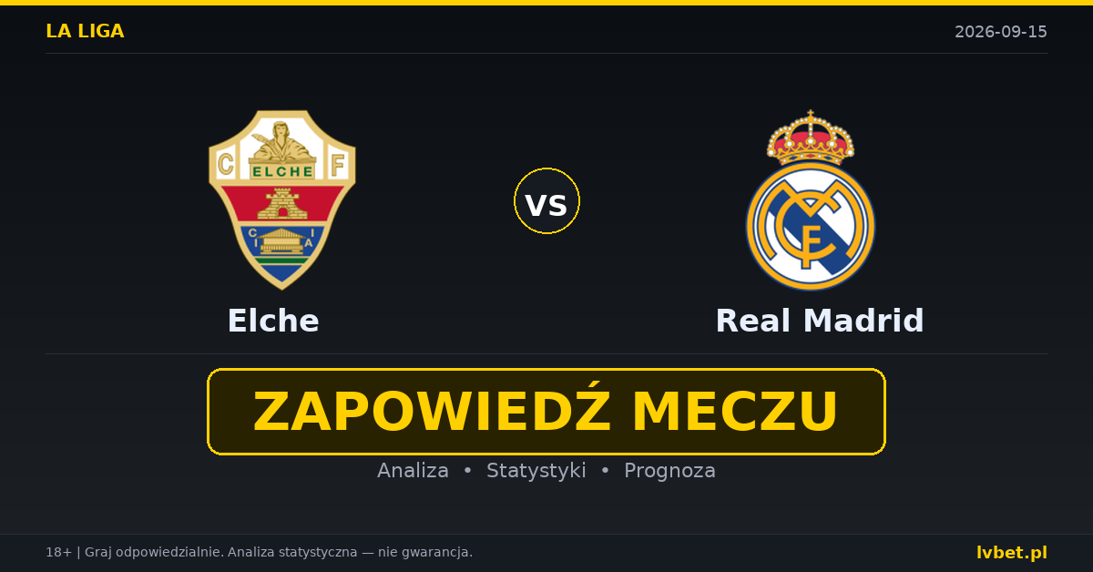 Elche – Real Madrid: typy, kursy, zapowiedź (15.09.2026)