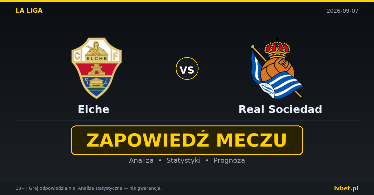 Elche – Real Sociedad: typy, kursy, zapowiedź (07.09.2026) Elche – Real Sociedad: typy, kursy, zapowiedź (07.09.2026)