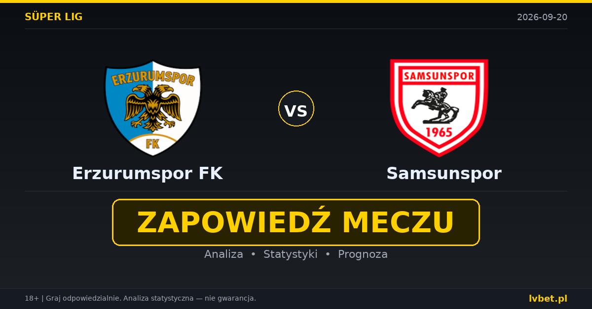 Erzurumspor FK – Samsunspor: typy, kursy, zapowiedź (20.09.2026) Erzurumspor FK – Samsunspor: typy, kursy, zapowiedź (20.09.2026)