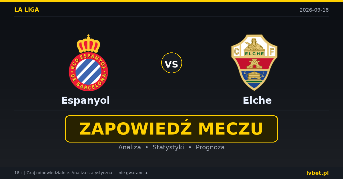 Espanyol – Elche: typy, kursy, zapowiedź (18.09.2026) Espanyol – Elche: typy, kursy, zapowiedź (18.09.2026)