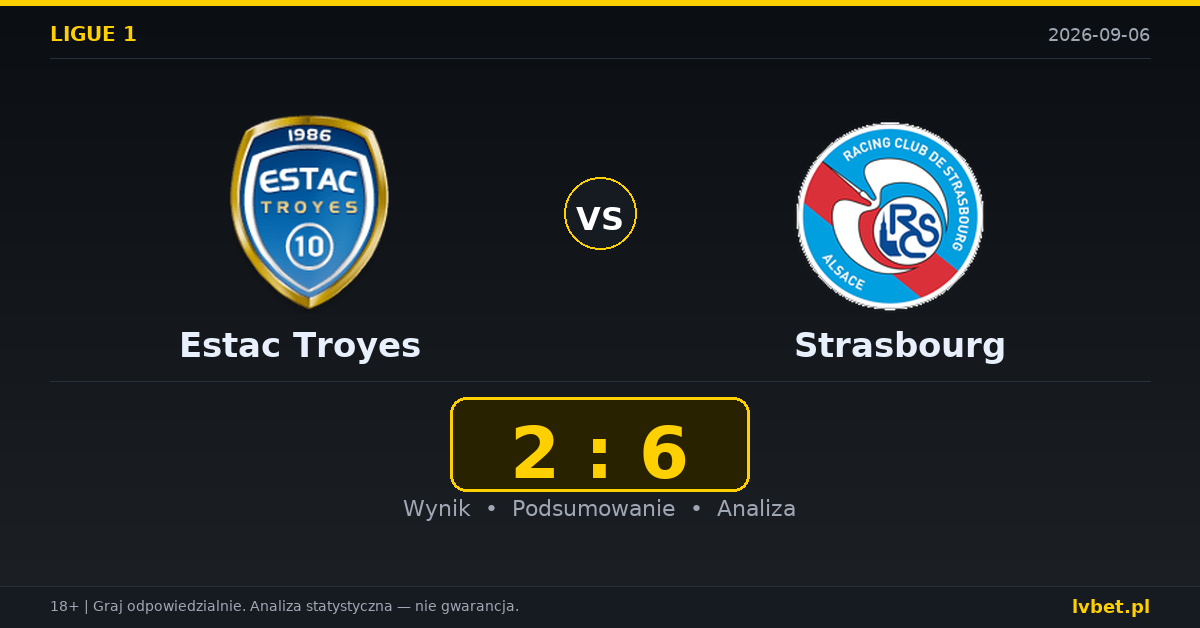 Estac Troyes – Strasbourg: typy, kursy, zapowiedź (06.09.2026)