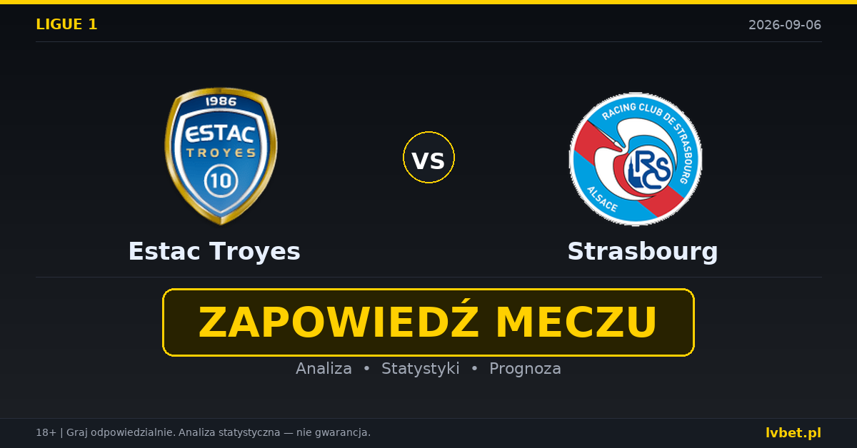 Estac Troyes – Strasbourg: typy, kursy, zapowiedź (06.09.2026)