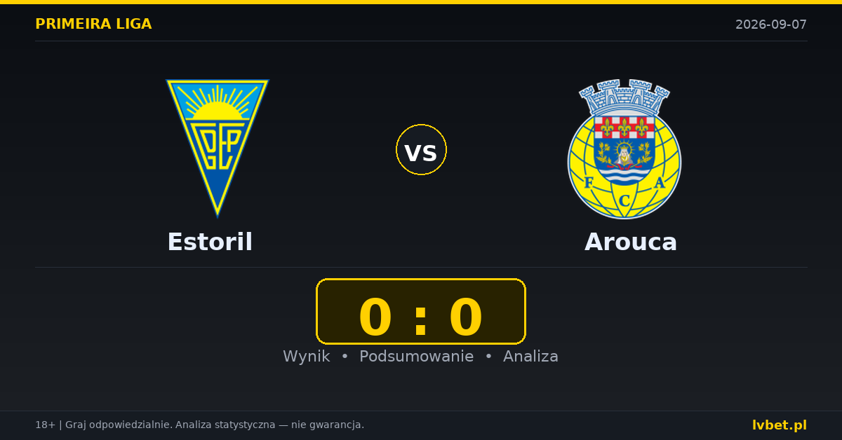 Estoril – Arouca: typy, kursy, zapowiedź (07.09.2026)