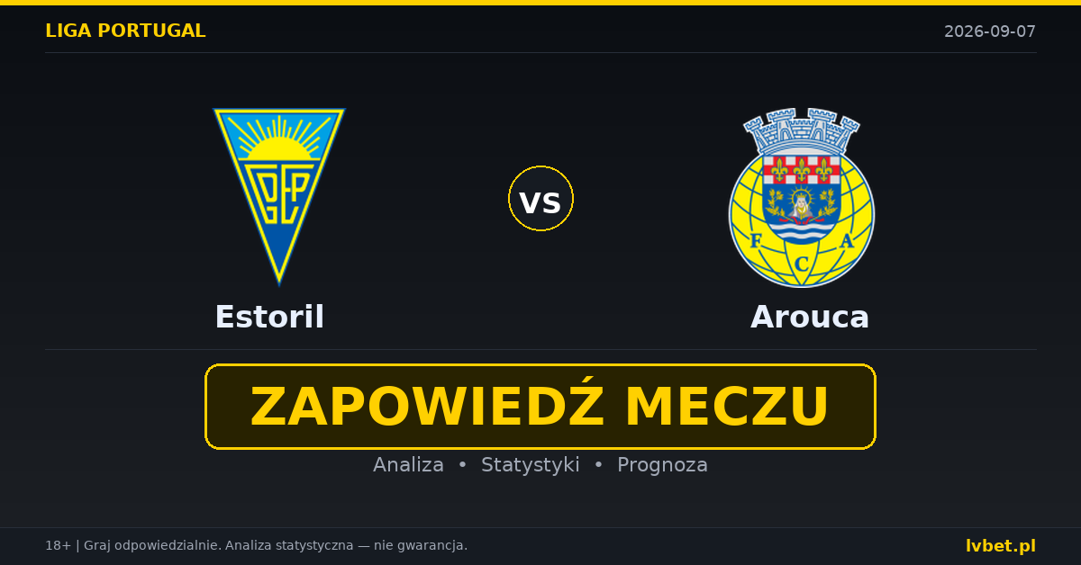 Estoril – Arouca: typy, kursy, zapowiedź (07.09.2026)