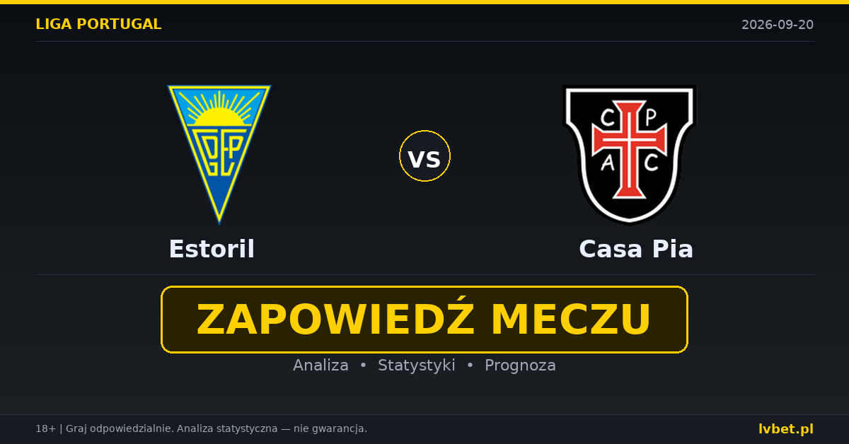 Estoril – Casa Pia: typy, kursy, zapowiedź (20.09.2026) Estoril – Casa Pia: typy, kursy, zapowiedź (20.09.2026)