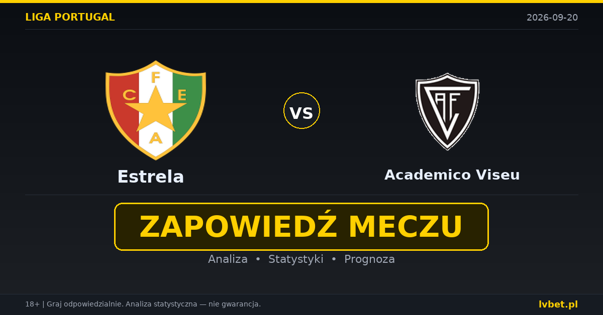 Estrela – Academico Viseu: typy, kursy, zapowiedź (20.09.2026) Estrela – Academico Viseu: typy, kursy, zapowiedź (20.09.2026)