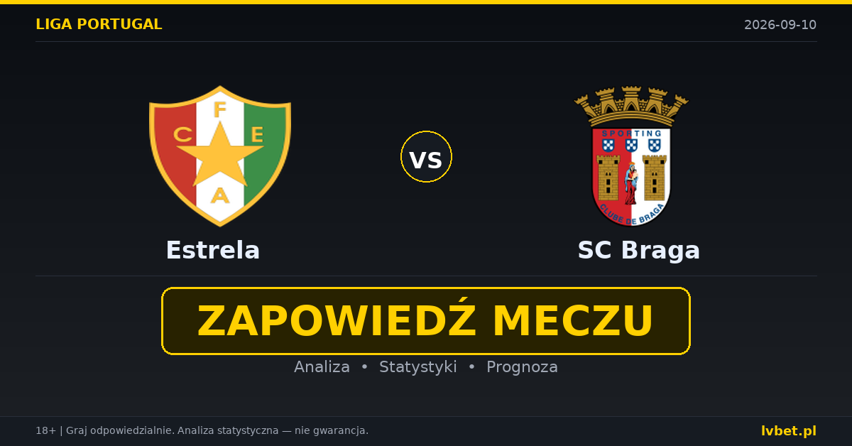Estrela – SC Braga: typy, kursy, zapowiedź (10.09.2026) Estrela – SC Braga: typy, kursy, zapowiedź (10.09.2026)