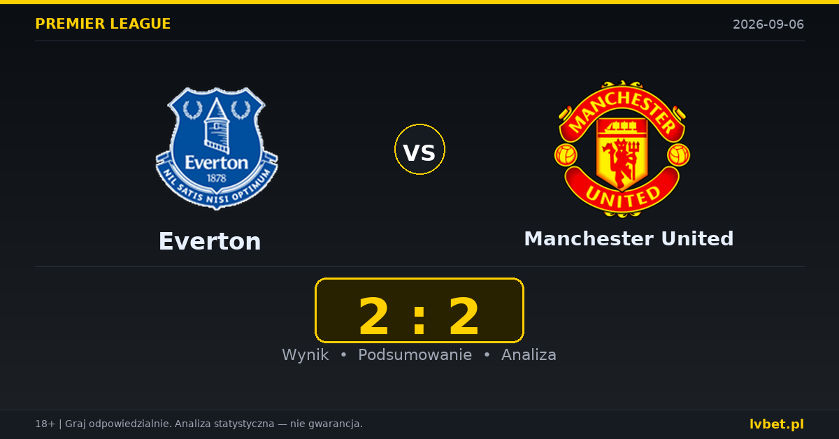 Everton – Manchester United: typy, kursy, zapowiedź (06.09.2026)