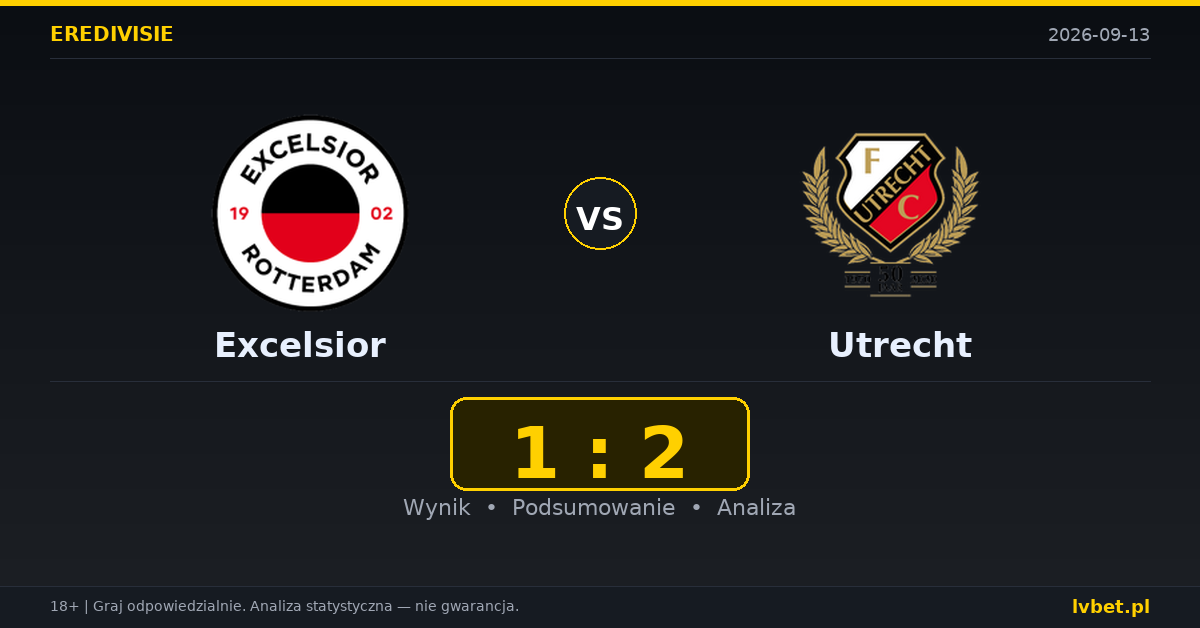 Excelsior – Utrecht: typy, kursy, zapowiedź (13.09.2026)