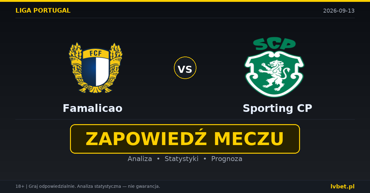 Famalicao – Sporting CP: typy, kursy, zapowiedź (13.09.2026)
