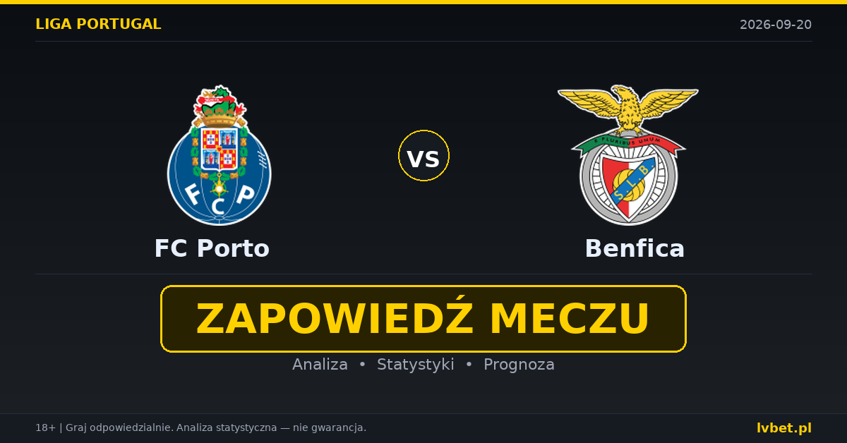FC Porto – Benfica: typy, kursy, zapowiedź (20.09.2026) FC Porto – Benfica: typy, kursy, zapowiedź (20.09.2026)