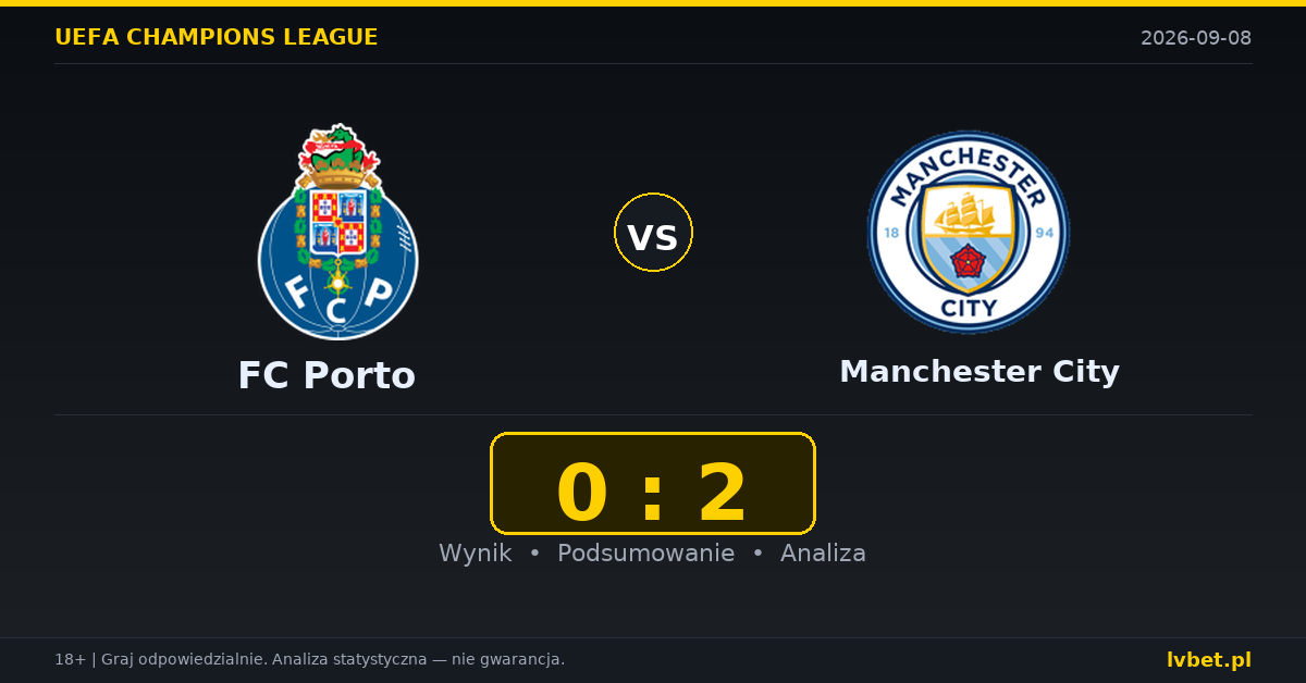 FC Porto – Manchester City: typy, kursy, zapowiedź (08.09.2026)