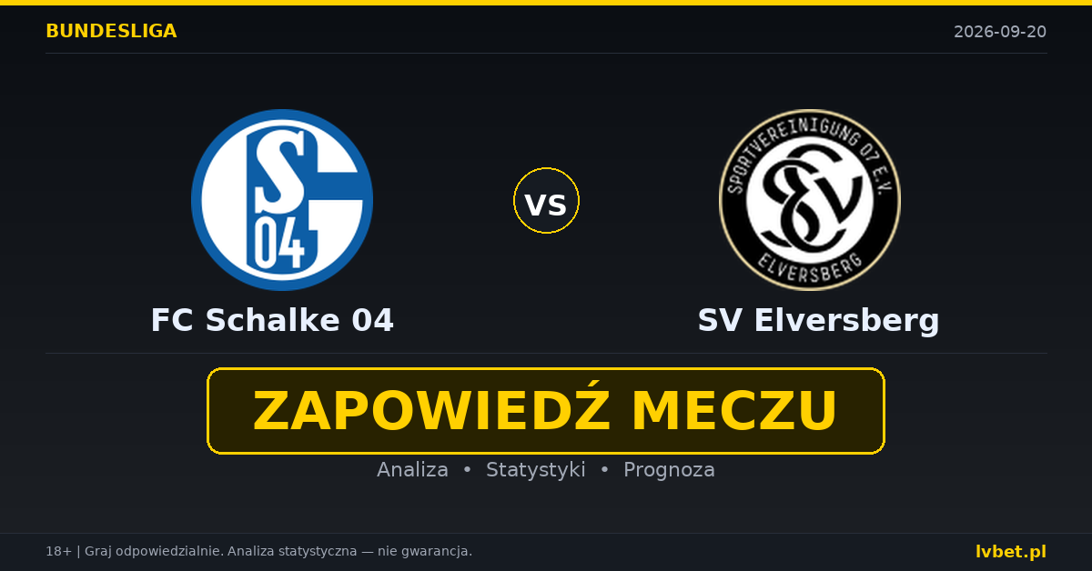 FC Schalke 04 – SV Elversberg: typy, kursy, zapowiedź (20.09.2026) FC Schalke 04 – SV Elversberg: typy, kursy, zapowiedź (20.09.2026)