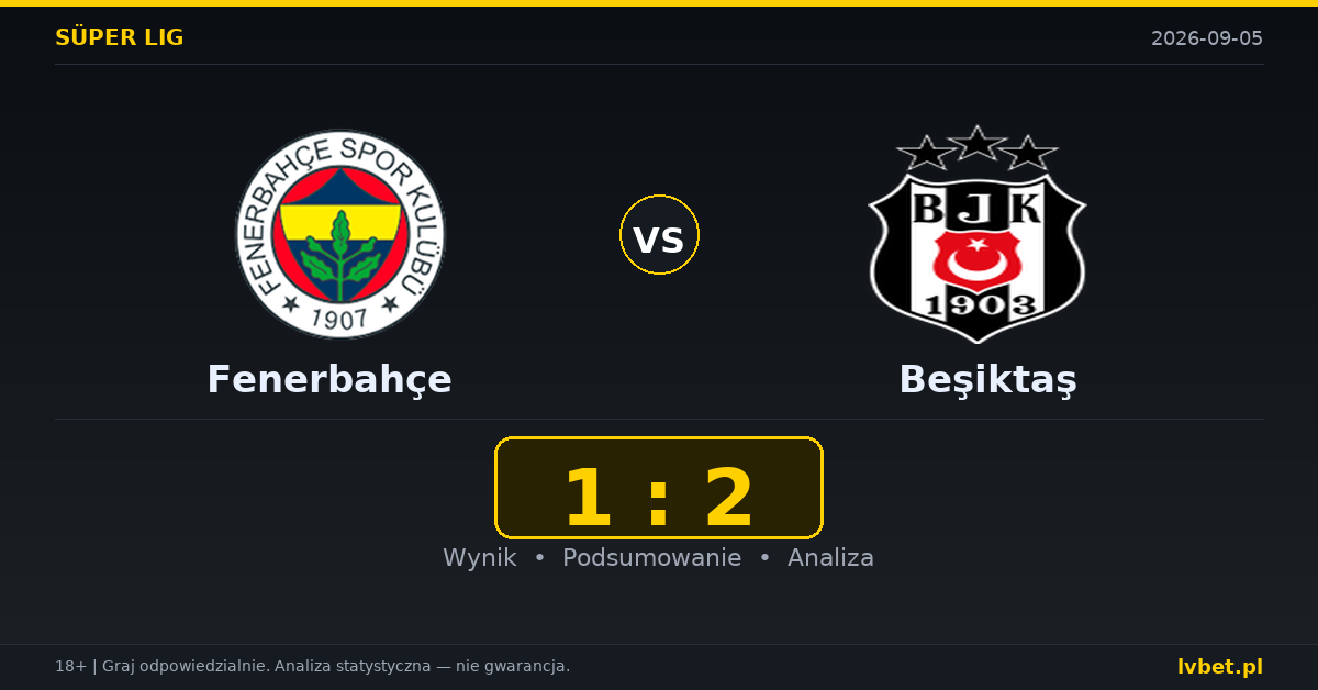 Fenerbahçe – Beşiktaş: typy, kursy, zapowiedź (05.09.2026)