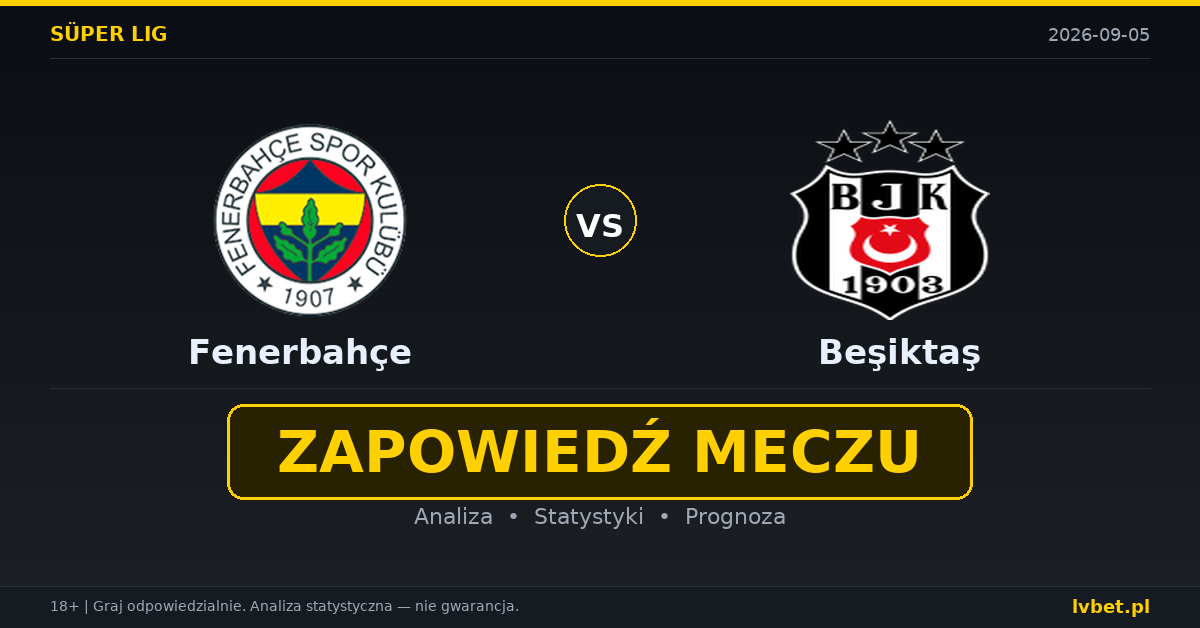 Fenerbahçe – Beşiktaş: typy, kursy, zapowiedź (05.09.2026) Fenerbahçe – Beşiktaş: typy, kursy, zapowiedź (05.09.2026)