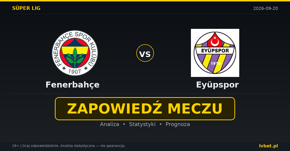 Fenerbahçe – Eyüpspor: typy, kursy, zapowiedź (20.09.2026) Fenerbahçe – Eyüpspor: typy, kursy, zapowiedź (20.09.2026)