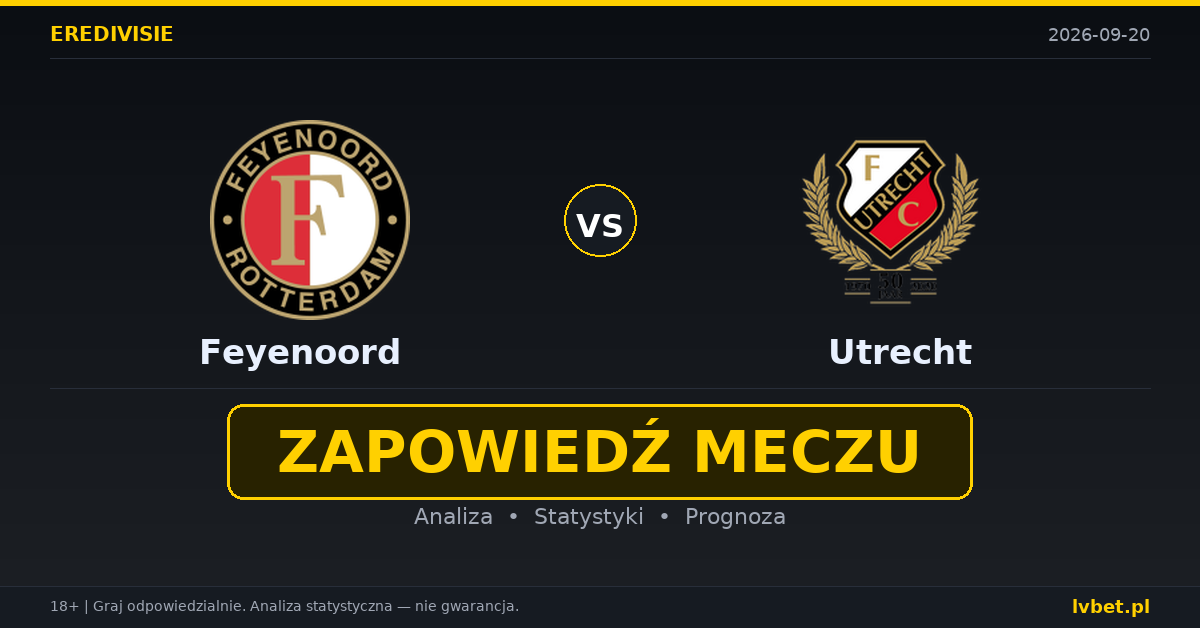 Feyenoord – Utrecht: typy, kursy, zapowiedź (20.09.2026) Feyenoord – Utrecht: typy, kursy, zapowiedź (20.09.2026)