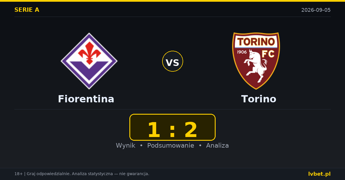 Fiorentina – Torino: typy, kursy, zapowiedź (05.09.2026)
