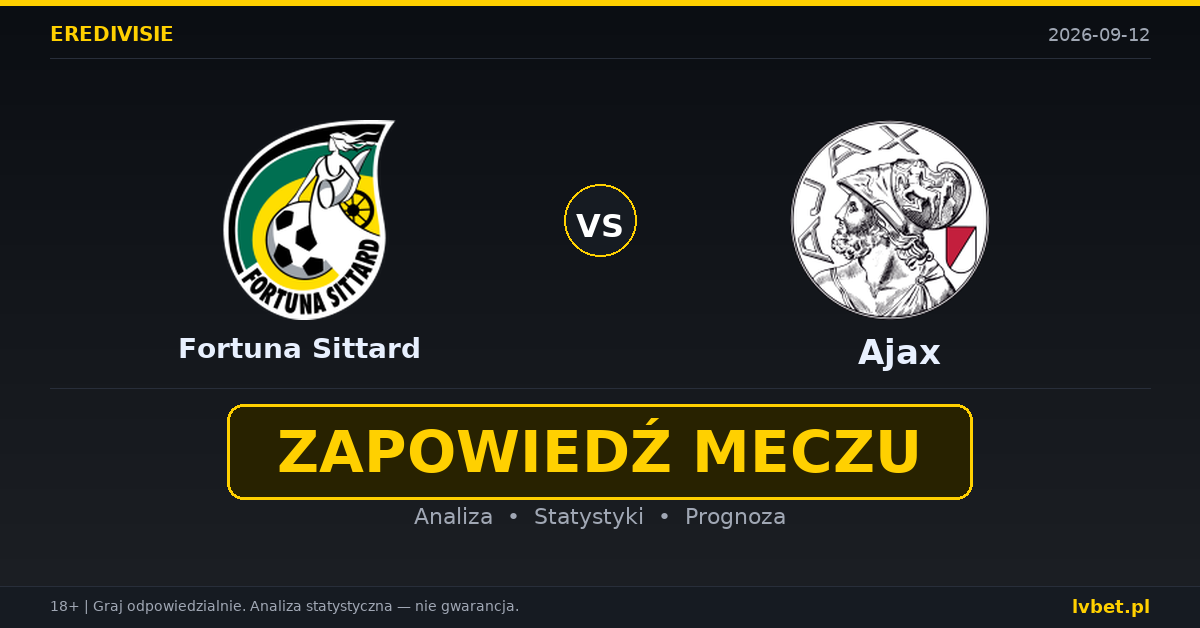 Fortuna Sittard – Ajax: typy, kursy, zapowiedź (12.09.2026)