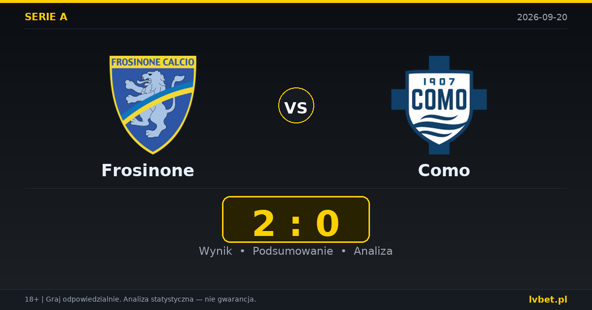Frosinone – Como: typy, kursy, zapowiedź (20.09.2026)