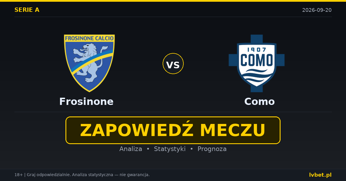 Frosinone – Como: typy, kursy, zapowiedź (20.09.2026)