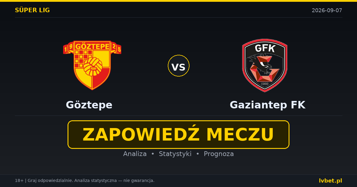 Göztepe – Gaziantep FK: typy, kursy, zapowiedź (07.09.2026) Göztepe – Gaziantep FK: typy, kursy, zapowiedź (07.09.2026)