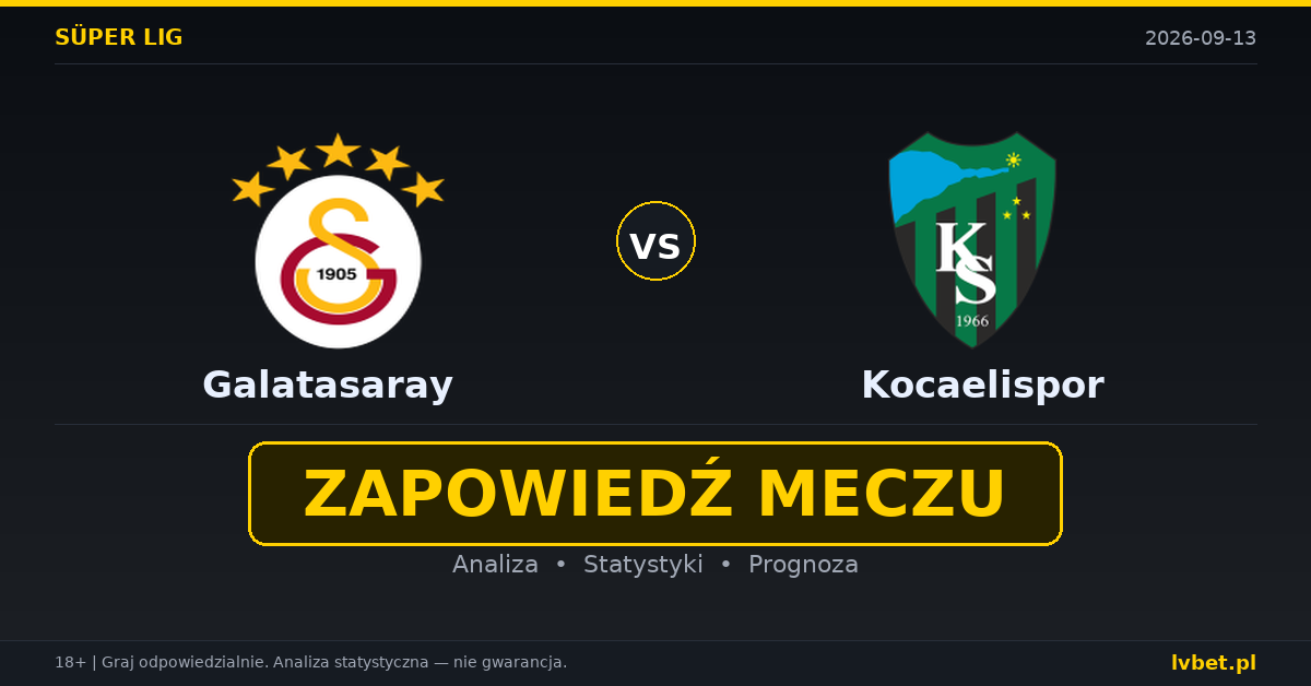Galatasaray – Kocaelispor: typy, kursy, zapowiedź (13.09.2026) Galatasaray – Kocaelispor: typy, kursy, zapowiedź (13.09.2026)